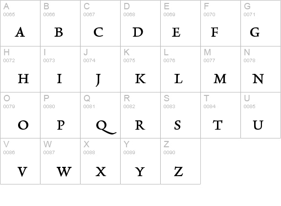 RialtoDF-CapsBold details - Free Fonts at FontZone.net