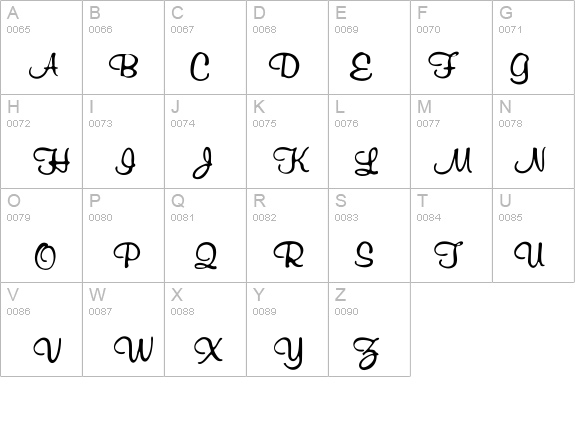 RichardMurray details - Free Fonts at FontZone.net
