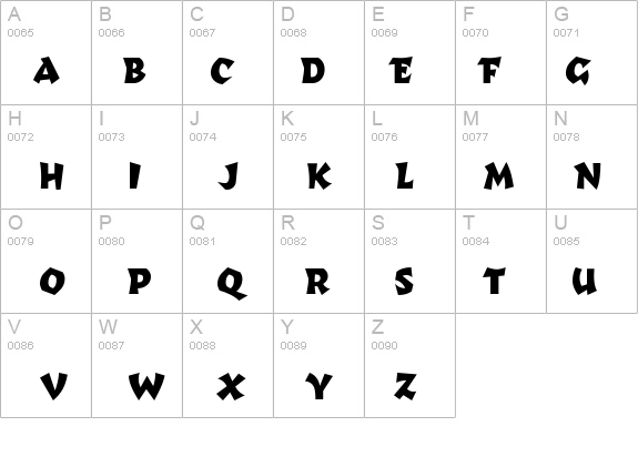 Richter details - Free Fonts at FontZone.net