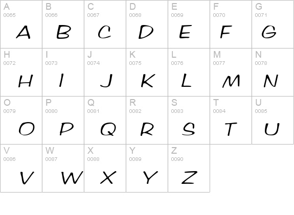 RifrafScriptSSK Italic details - Free Fonts at FontZone.net