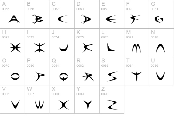 Riky Depredador Normal details - Free Fonts at FontZone.net