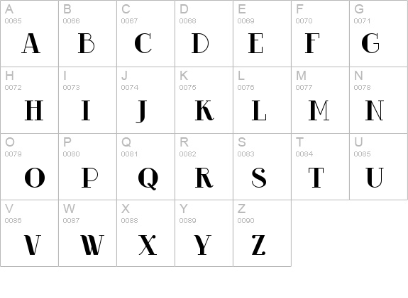 RiotSquad details - Free Fonts at FontZone.net