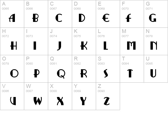 RitzyRemix details - Free Fonts at FontZone.net