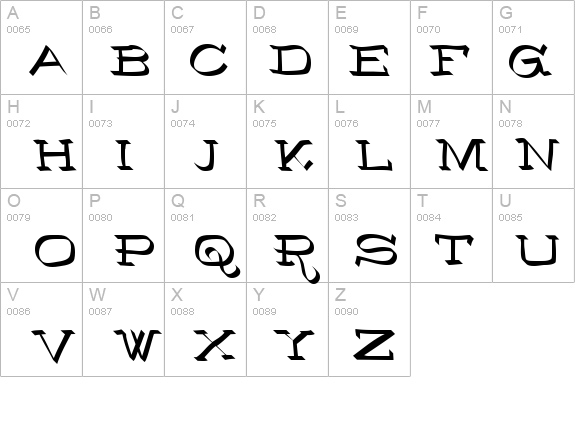 RoboKoz details - Free Fonts at FontZone.net
