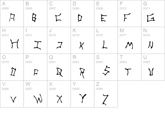 Rock â€˜n Roller details - Free Fonts at FontZone.net