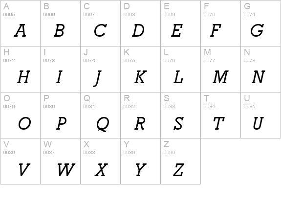 Rockwell Italic details - Free Fonts at FontZone.net