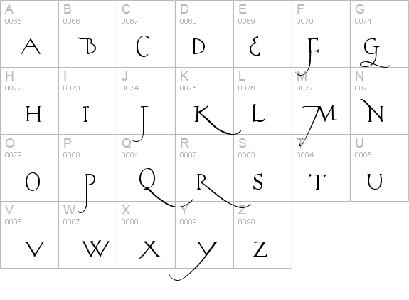 Rodolphe Tryout details - Free Fonts at FontZone.net