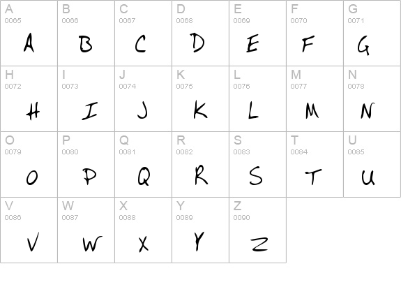 RogersHand Regular details - Free Fonts at FontZone.net