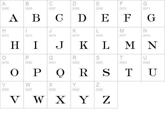 Roman Medium details - Free Fonts at FontZone.net