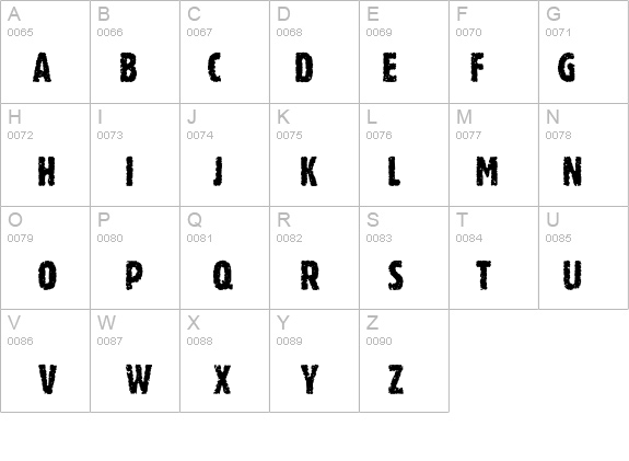 Romeo details - Free Fonts at FontZone.net