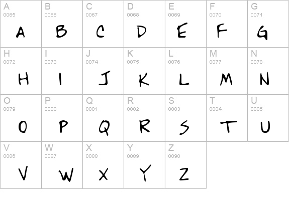 RonaldsHand details - Free Fonts at FontZone.net