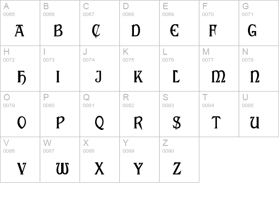 Roosevelt details - Free Fonts at FontZone.net