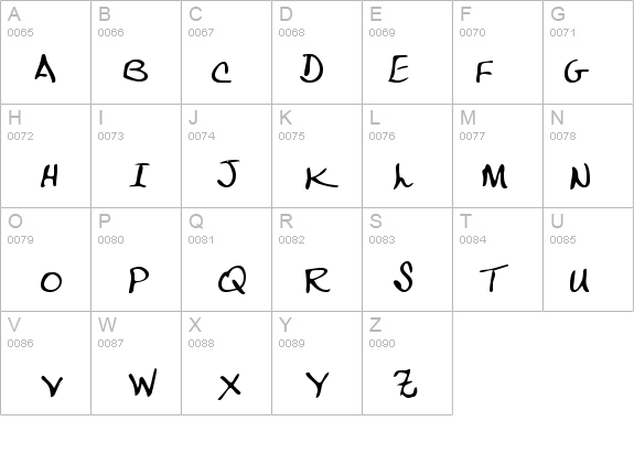 RoslinsHand Regular details - Free Fonts at FontZone.net