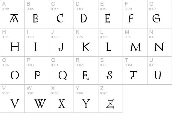 Rudolfo details - Free Fonts at FontZone.net