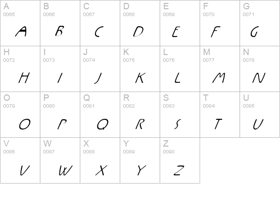 Rx-FiveOne details - Free Fonts at FontZone.net