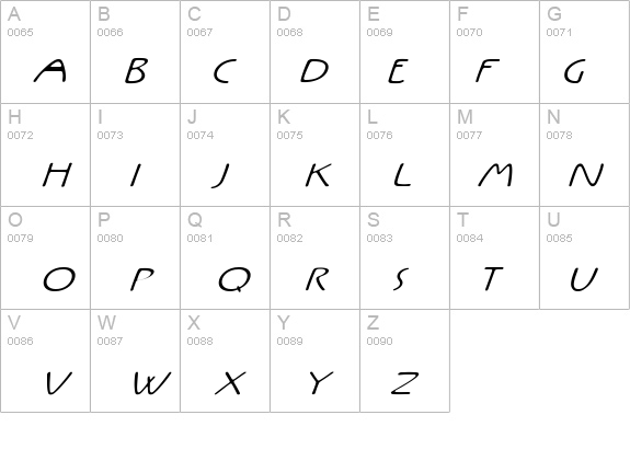 Rx-OneOne details - Free Fonts at FontZone.net