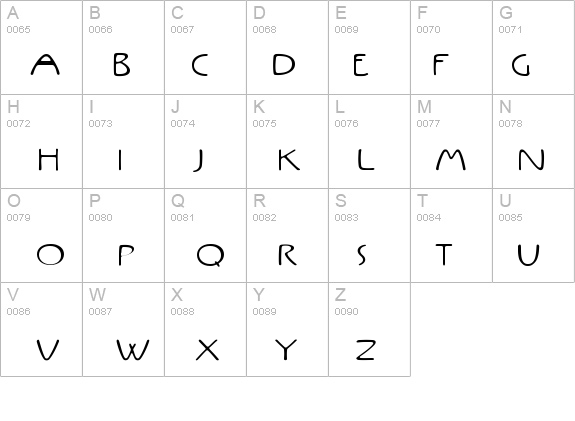 Rx-OneZero details - Free Fonts at FontZone.net