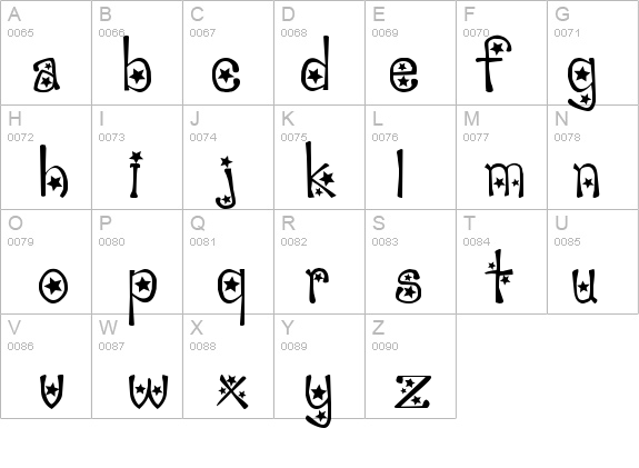 sabrina details - Free Fonts at FontZone.net