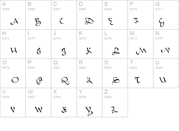 Sahara Normal leftie details - Free Fonts at FontZone.net