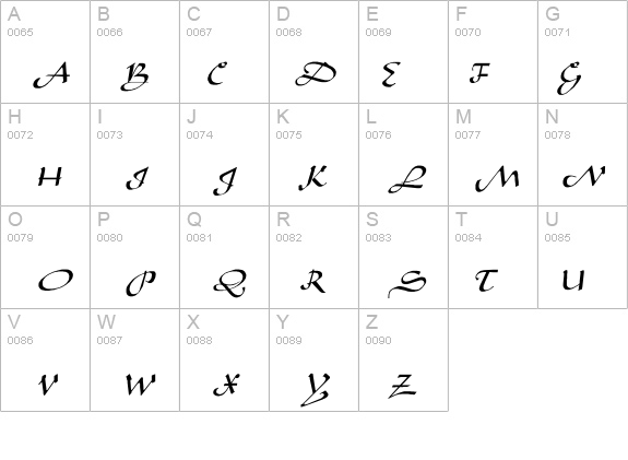 Sahara-Normal Wd details - Free Fonts at FontZone.net