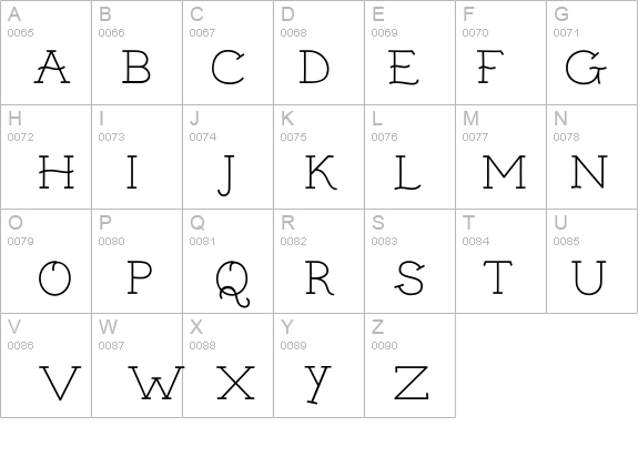 SailorGothic-Regular details - Free Fonts at FontZone.net