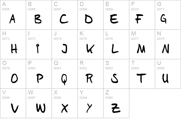 Sam's Handwriting details - Free Fonts at FontZone.net