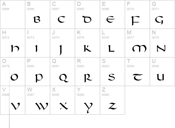 Samovar SSi details - Free Fonts at FontZone.net