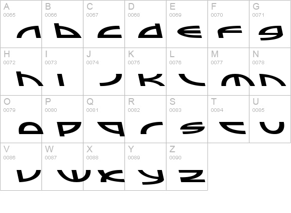 Sampler-A-Italic details - Free Fonts at FontZone.net