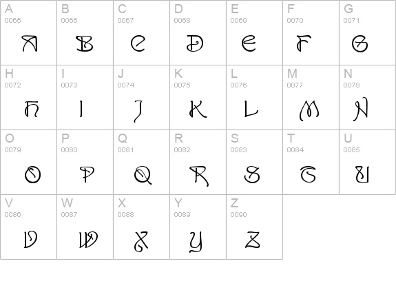 San Remo details - Free Fonts at FontZone.net
