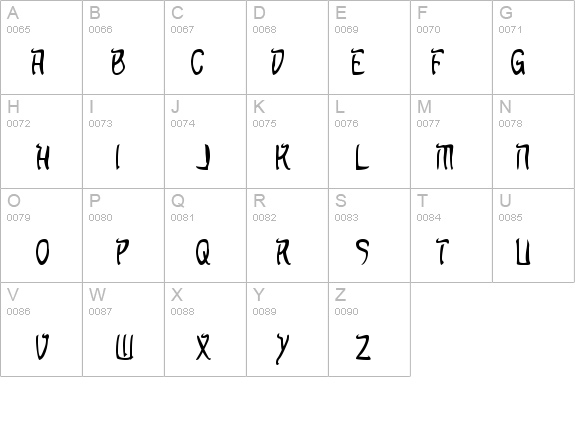Sands of Fire Normal details - Free Fonts at FontZone.net