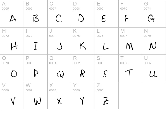 SandysHand Regular details - Free Fonts at FontZone.net