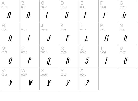Sanity Bold Italic details - Free Fonts at FontZone.net