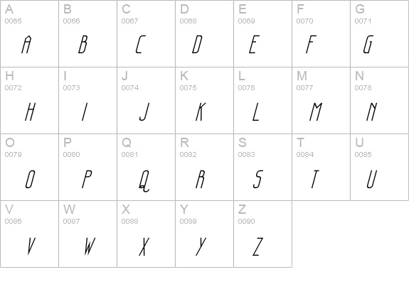 Sanity Italic details - Free Fonts at FontZone.net