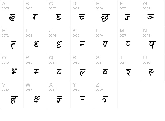 Sanskrit BoldItalic Font - FontZone.net