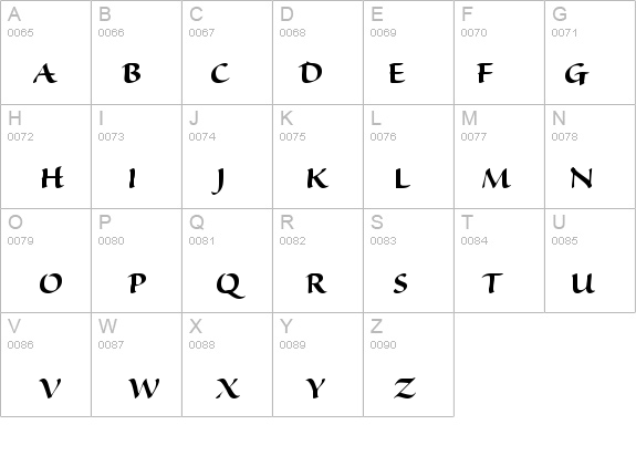 SanvitoPro-BoldDisp details - Free Fonts at FontZone.net