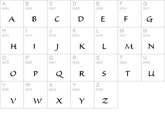 SanvitoPro-Capt details - Free Fonts at FontZone.net
