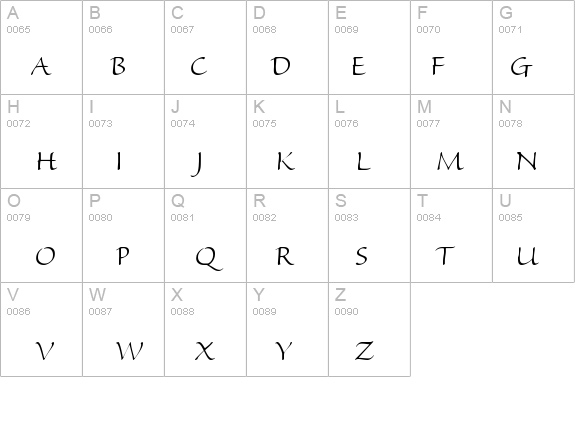 SanvitoPro-LtSubh details - Free Fonts at FontZone.net