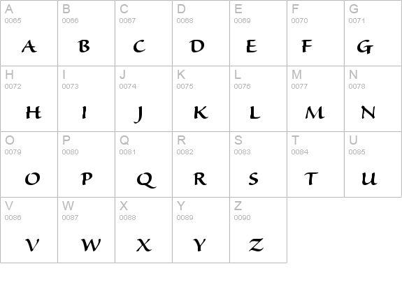 SanvitoPro-Semibold details - Free Fonts at FontZone.net