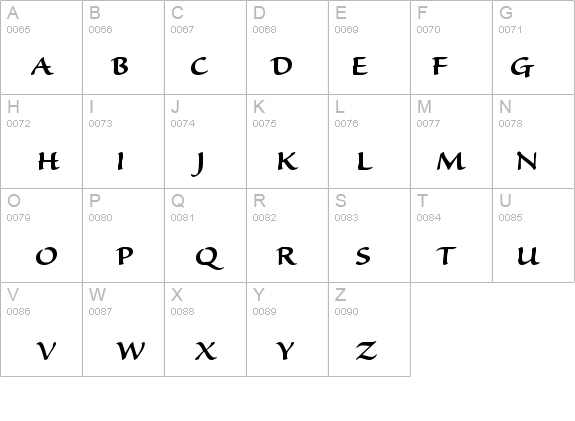 SanvitoPro-SemiboldCapt details - Free Fonts at FontZone.net
