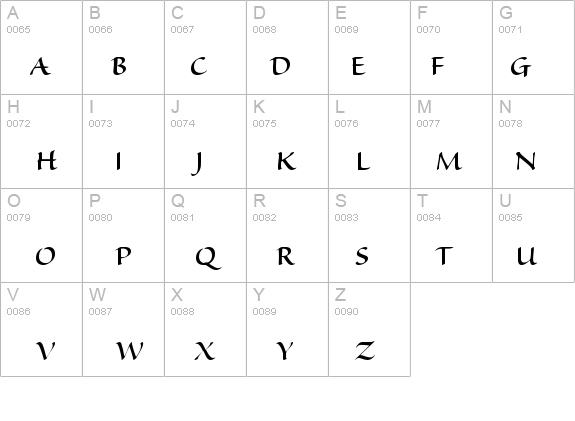 SanvitoPro-SemiboldDisp details - Free Fonts at FontZone.net