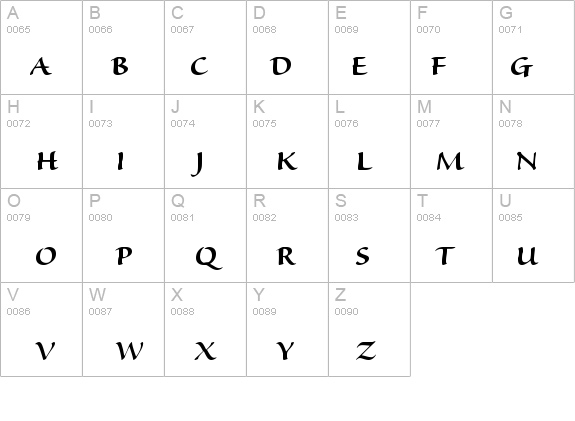 SanvitoPro-SemiboldSubh details - Free Fonts at FontZone.net