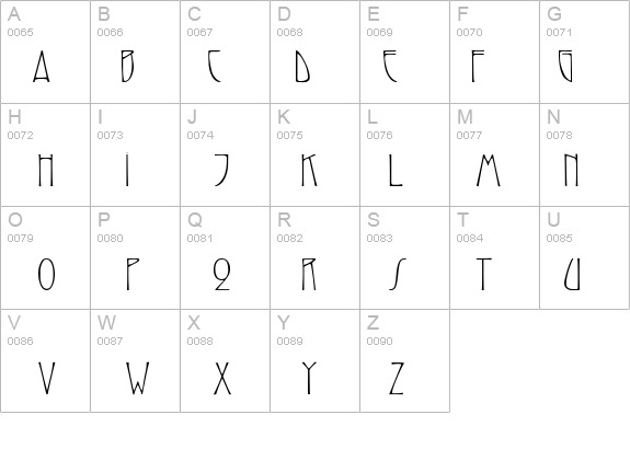 SarahCaps details - Free Fonts at FontZone.net