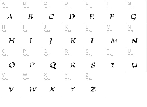 Sassafras-SxItalic details - Free Fonts at FontZone.net