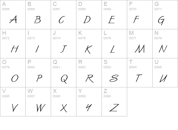 SassyScript details - Free Fonts at FontZone.net