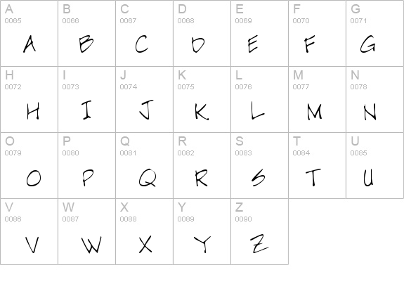 SawyersHand Regular details - Free Fonts at FontZone.net