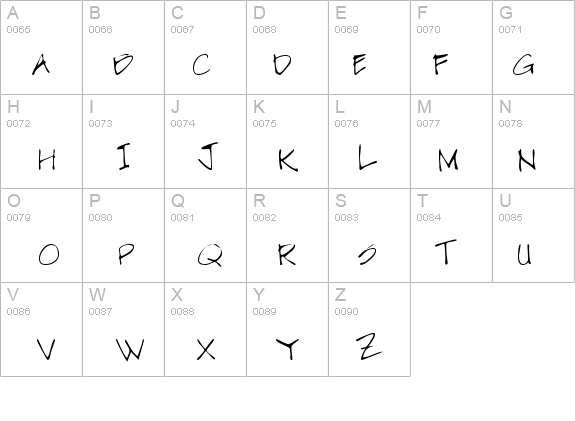 SawyersHand details - Free Fonts at FontZone.net