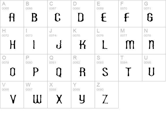 Scaberous details - Free Fonts at FontZone.net