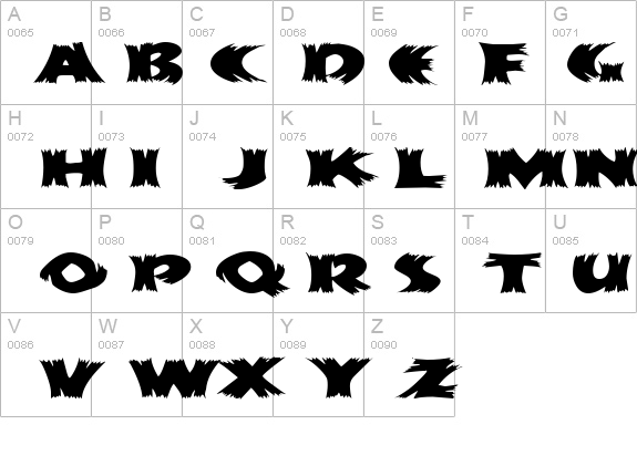 Scarecrow details - Free Fonts at FontZone.net