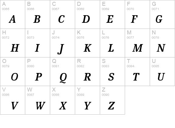 ScherzoStd-DemiItalic details - Free Fonts at FontZone.net