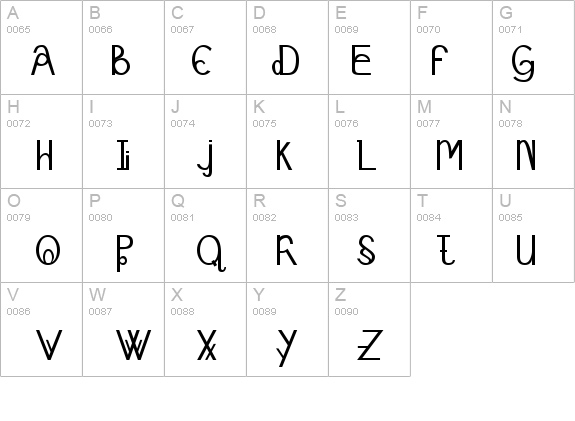 Schizcase details - Free Fonts at FontZone.net